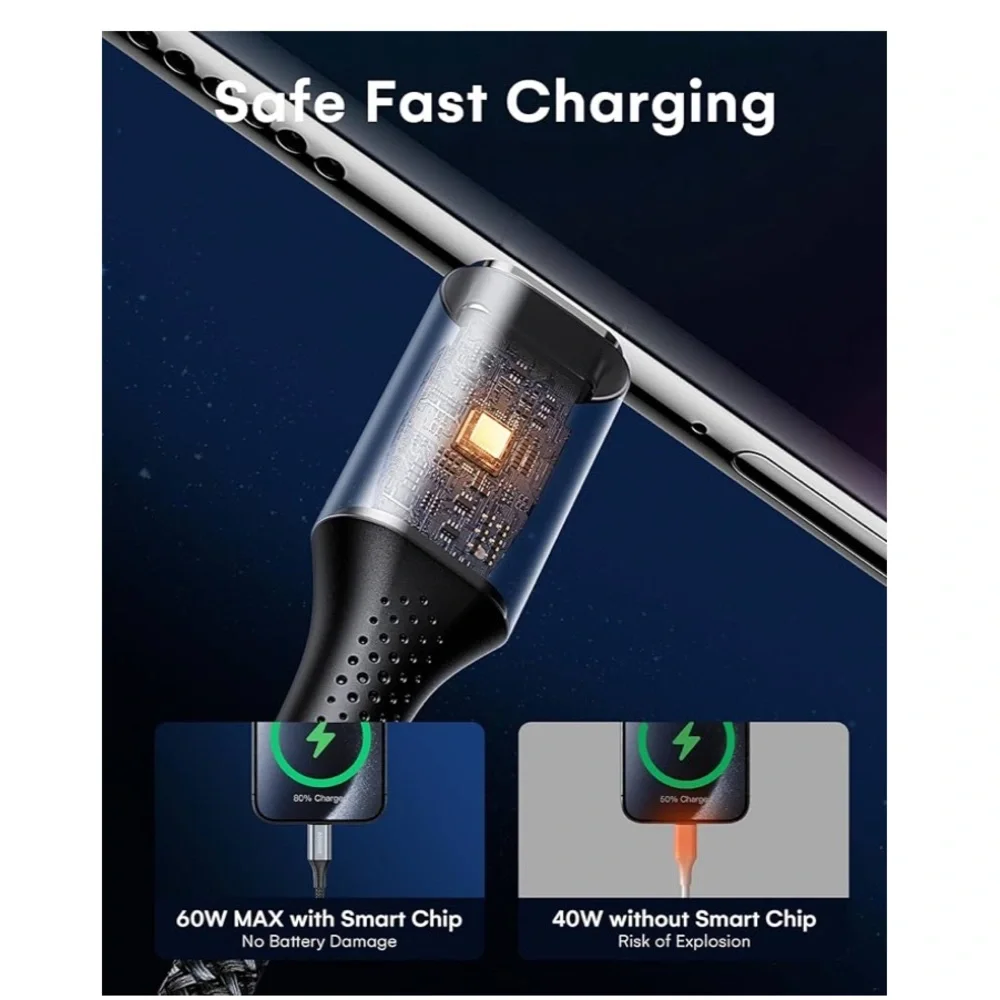 USB C to USB C Cable-60W Fast Charging USB C Cable, Nylon Braided Type C